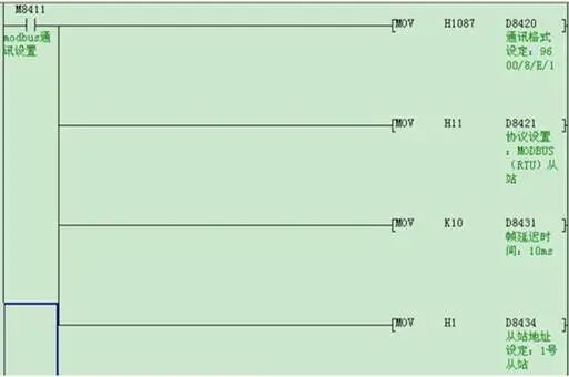 案例丨三菱FX3UPLC的无线通讯讲解的图5